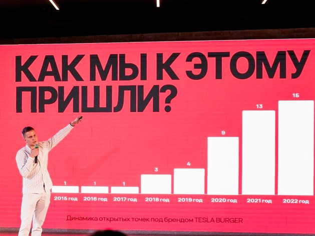 Тюменскую сеть фастфуда Tesla Burger выставили на продажу за 45 млн рублей